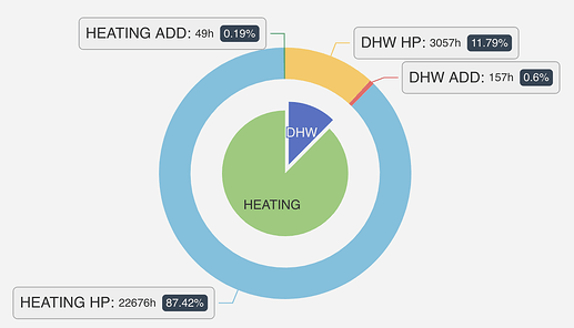 Screenshot 2021-01-27 at 15.16.43
