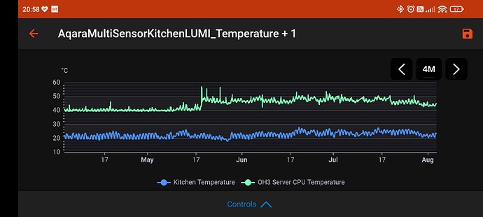 Screenshot_2021-08-03-20-58-20-563_org.openhab.habdroid.beta