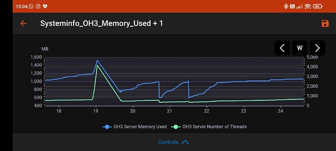 Screenshot_2021-07-24-15-04-20-940_org.openhab.habdroid.beta