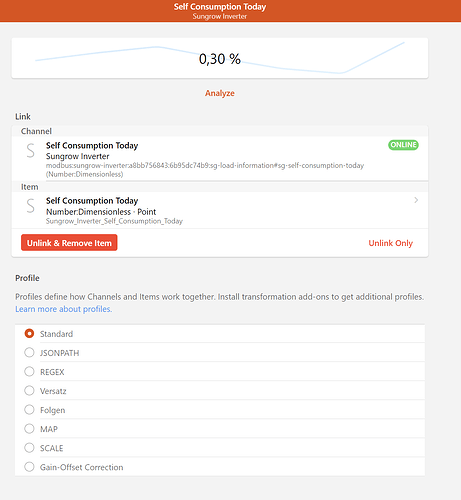 self_consumption openHAB3