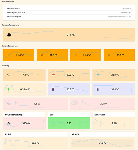 Screenshot 2025-03-06 at 08-16-29 openHAB