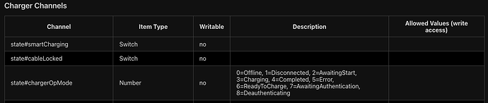 Screenshot 2023-12-13 at 18.46.05
