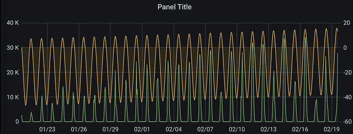 sol_horisontvinkel210219