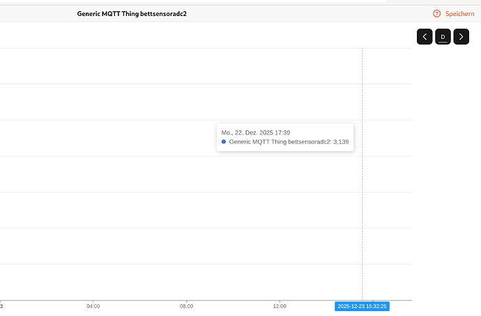 Bildschirmfoto vom 2025-12-22 17-39-54