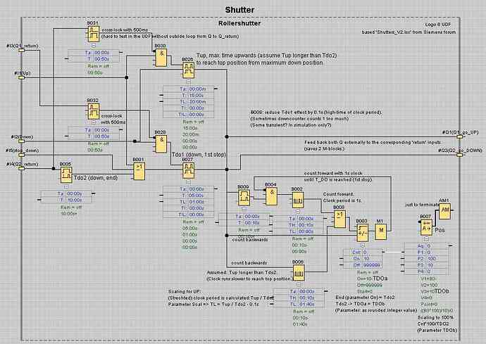 Rollershutter_LogoSoft_UDF