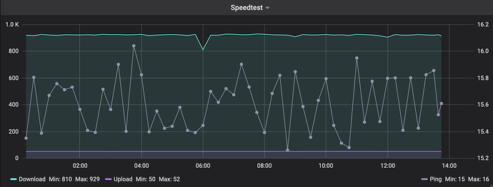Bildschirmfoto 2020-03-12 um 13.56.05