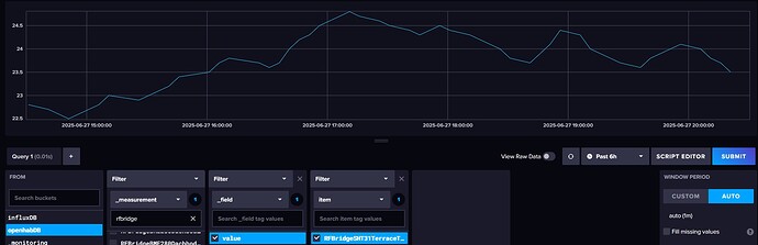 20250626_ScreenshotTemperatureDataExplorer