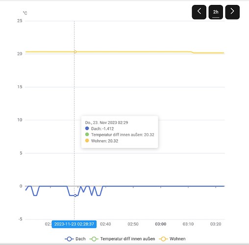 Screenshot_20231123_121103_openHAB