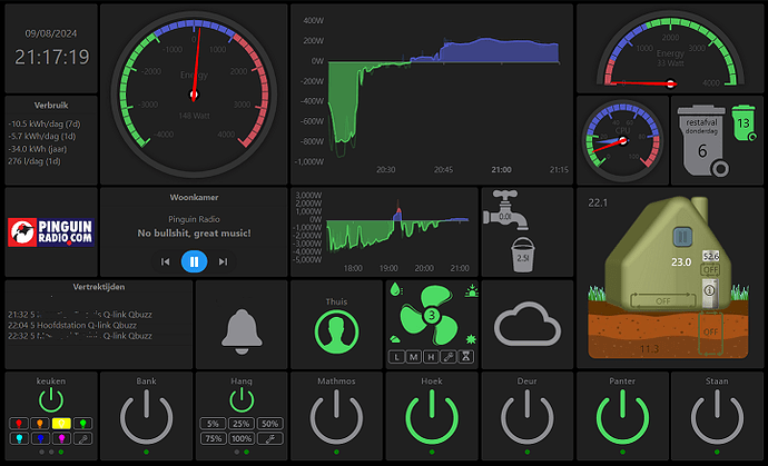 dashboard-2024-08