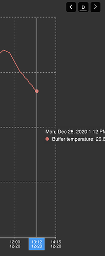Screenshot 2020-12-28 at 14.16.41