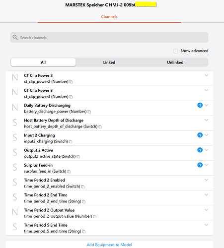 grafik