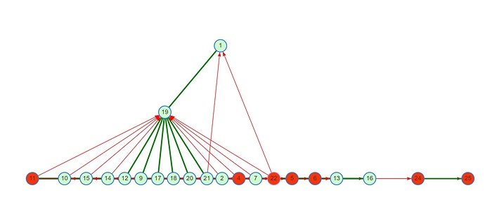 zwave_network_beforeReboot