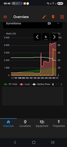 Screenshot_20260322_084617_openHAB