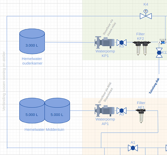 Schermafdruk van 2022-02-02 16.29.45
