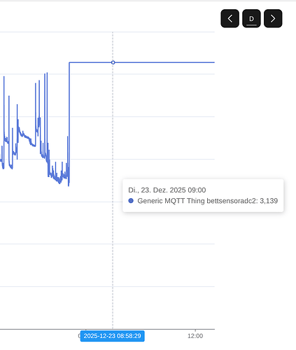 Bildschirmfoto vom 2025-12-23 12-44-33