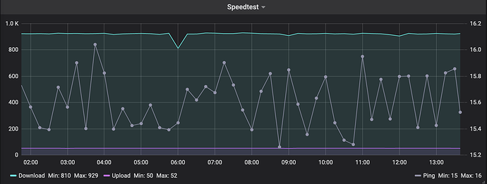 Bildschirmfoto 2020-03-12 um 13.45.16