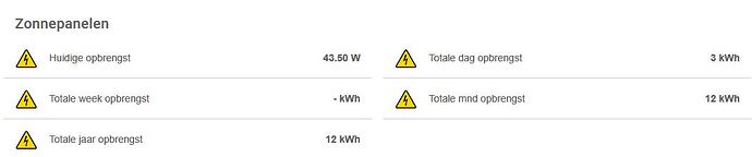 SCreenshot SolarEdge