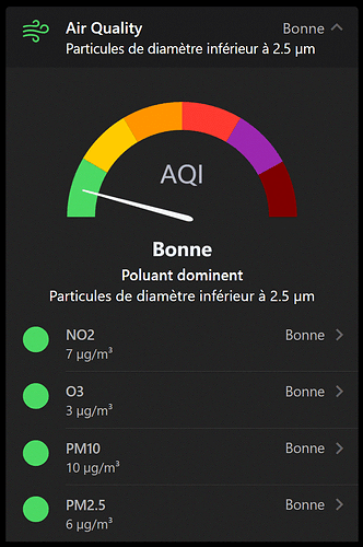 AirQualityListItemScreenShot