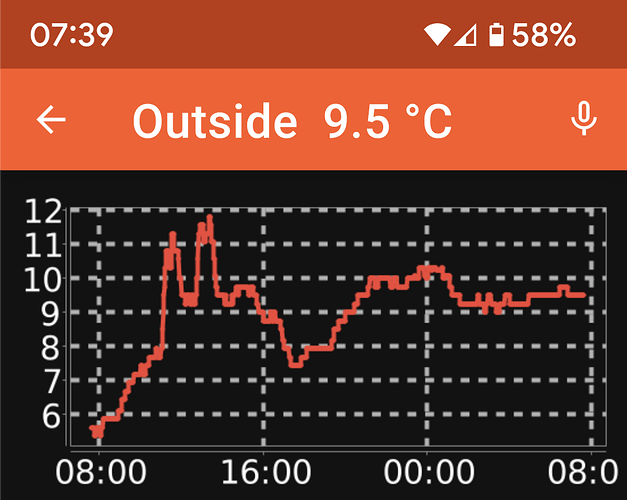 Screenshot_20221225-073926