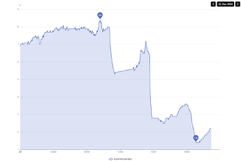 Screenshot 2024-12-22 225837