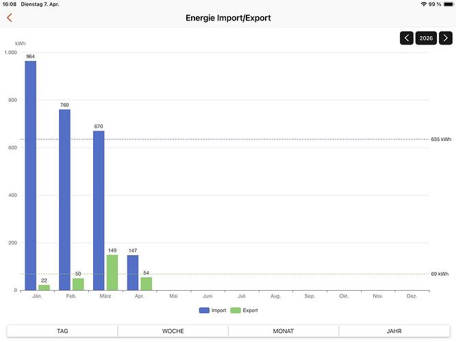 WhatsApp Image 2026-04-07 at 16.09.02