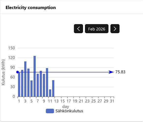 Screenshot 2026-02-12 160359