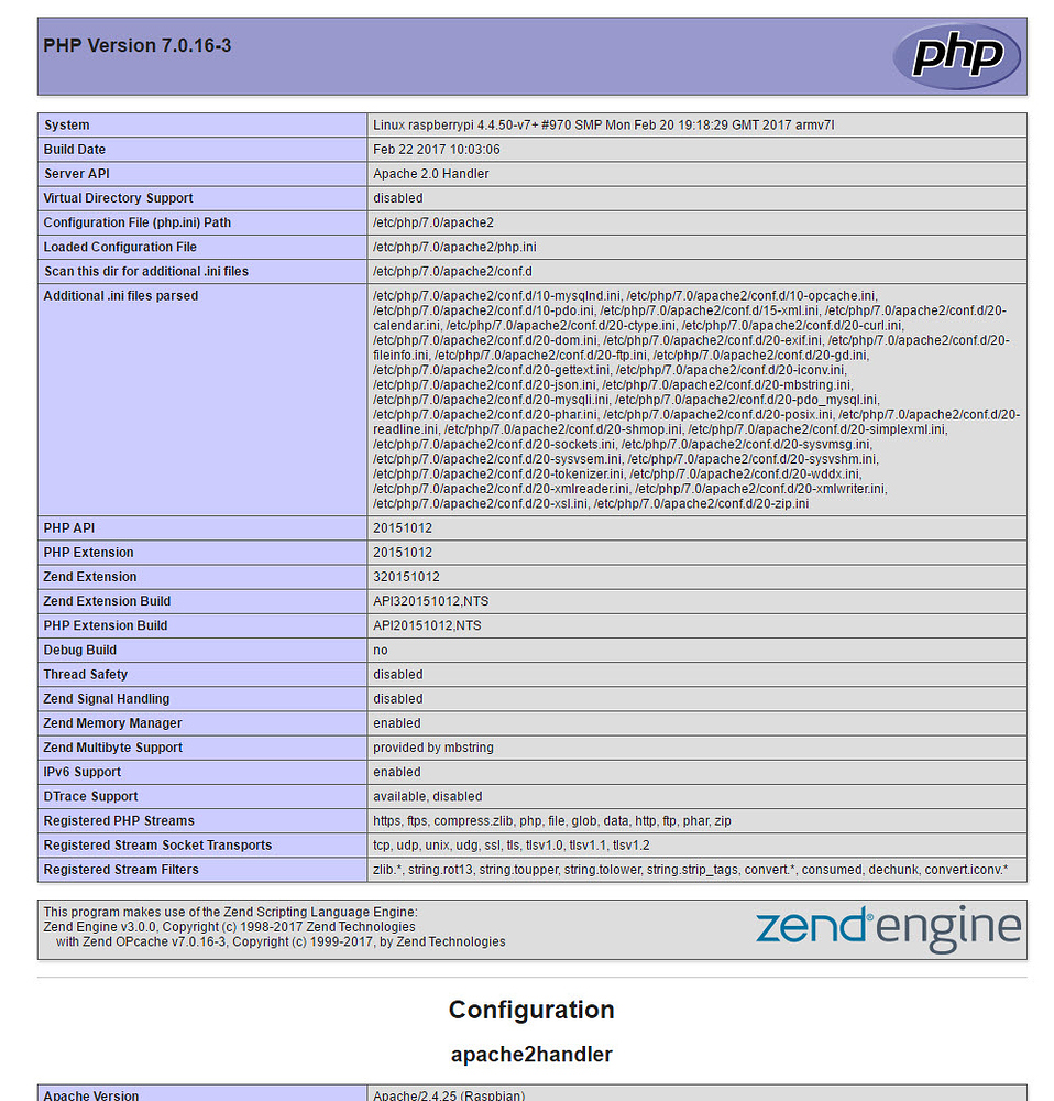 Config php это. Config php это