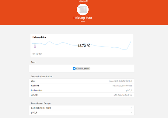 Screenshot_after_adding_goup_again