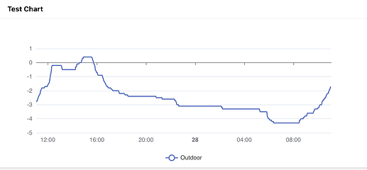 Screenshot 2021-01-28 at 11.06.08