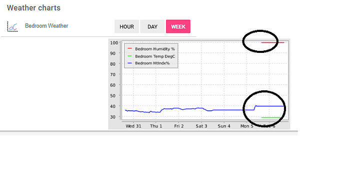 chart_01