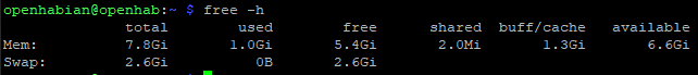grafik