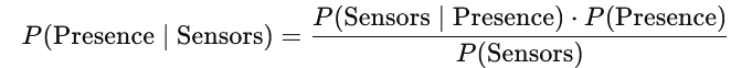 bayes theorem