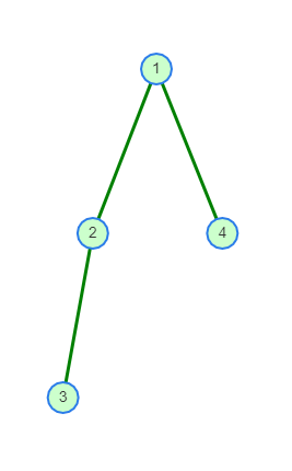 ZWave_network2