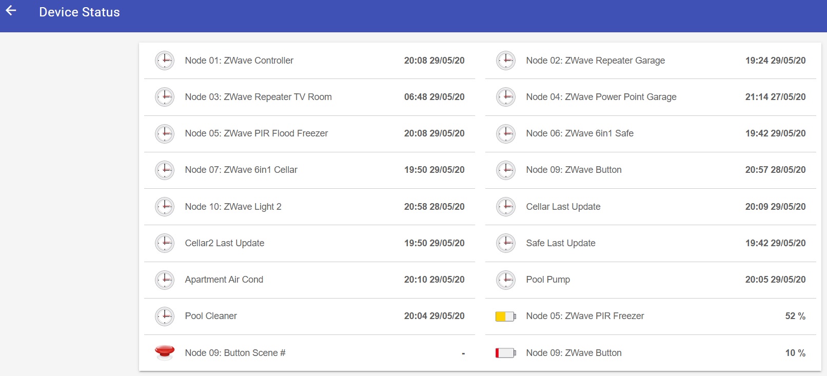 Colour Code datetime To Show How Long Since Update Beginners